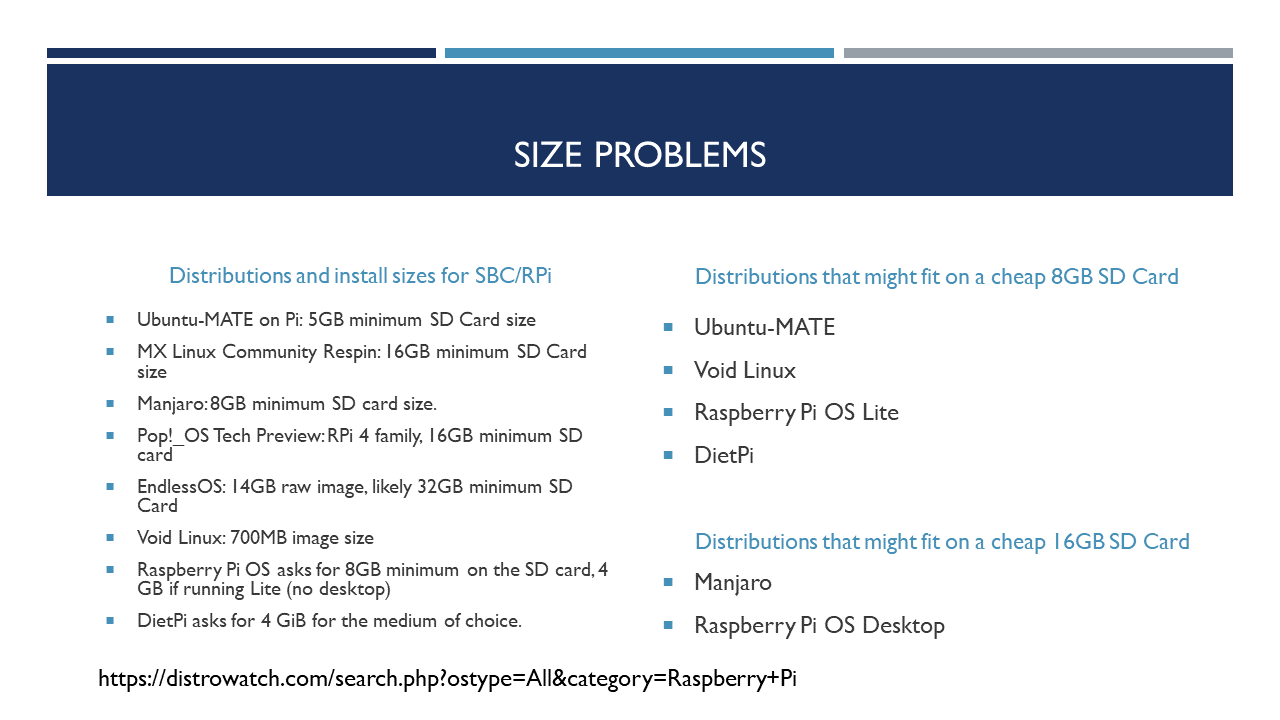 Size Problems: On SBCs